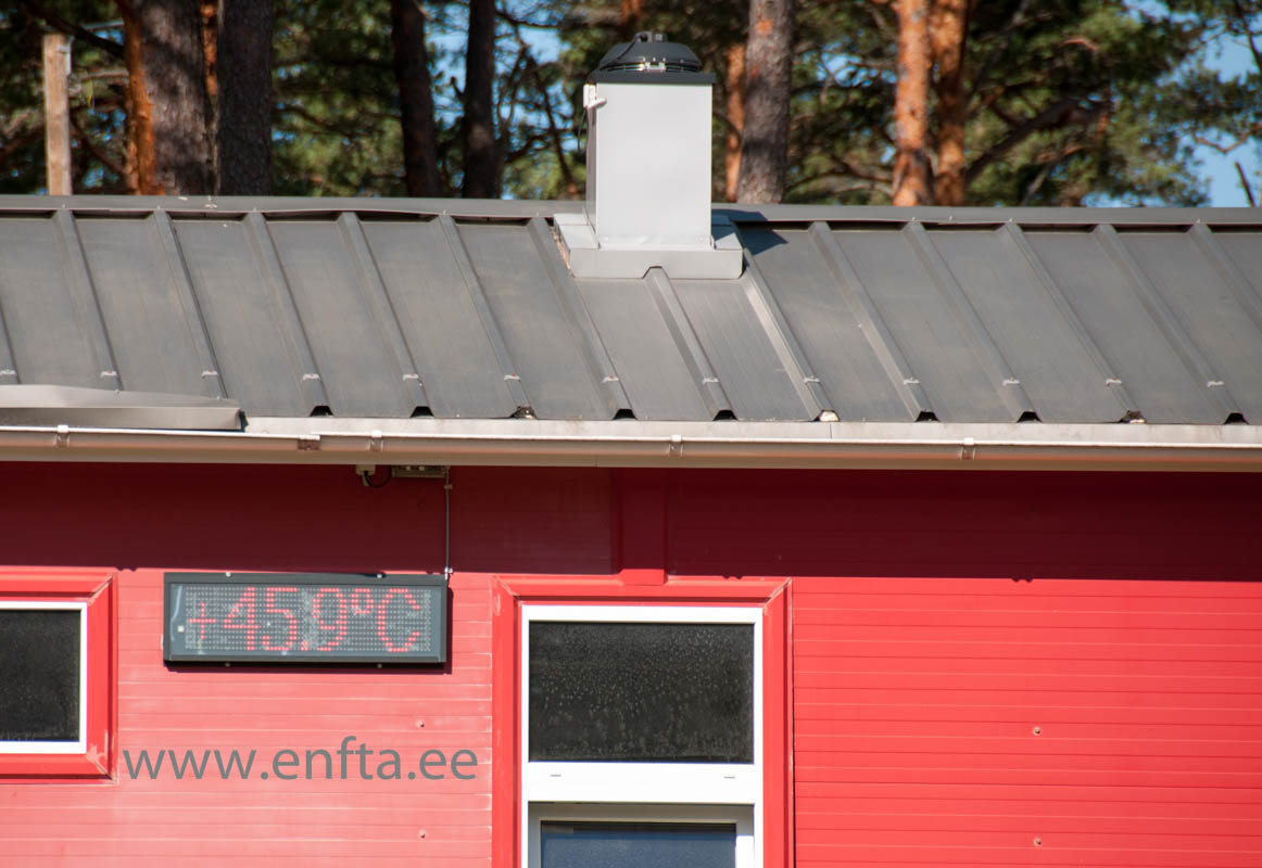 Temperature of the day